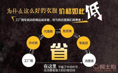 自主品牌外貿(mào)庫(kù)存短褲處理 地?cái)偱Ｗ卸萄澟b尾貨庫(kù)存解決方案